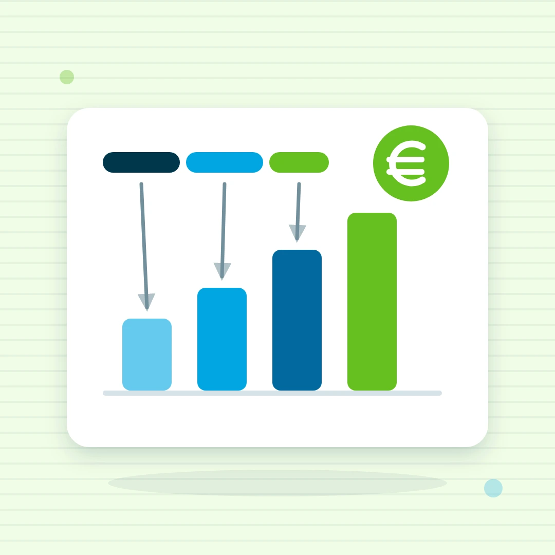 Cost accounting with automatic allocations | projectfacts
