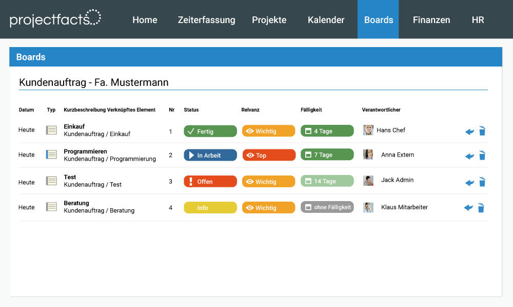 Board in list view with tasks in projectfacts
