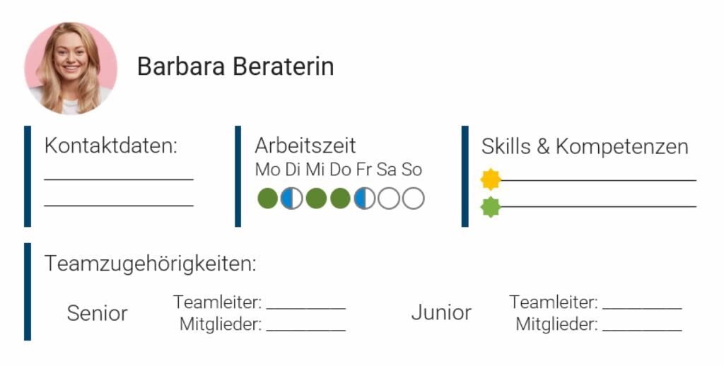 Personnel | projectfacts